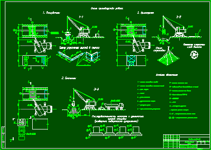 Технологическая карта на устройство монолитных железобетонных фундаментов (окончание). 